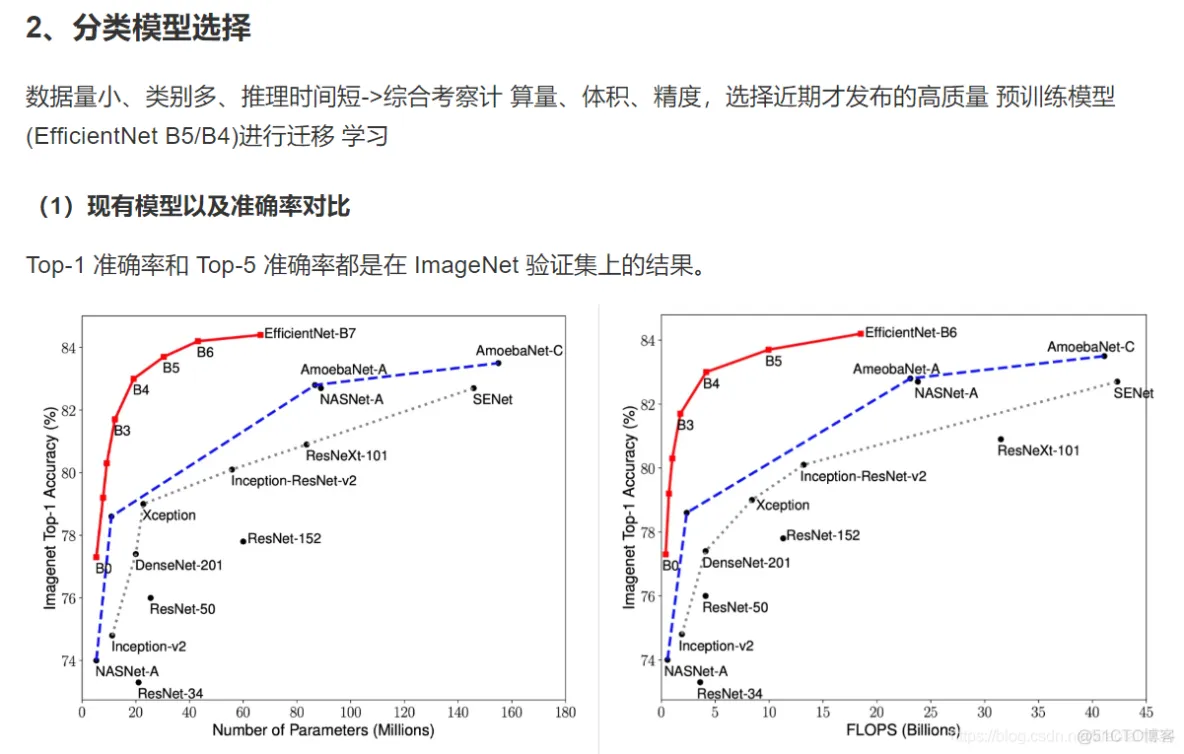 深入浅出TensorFlow_tensorflow_156